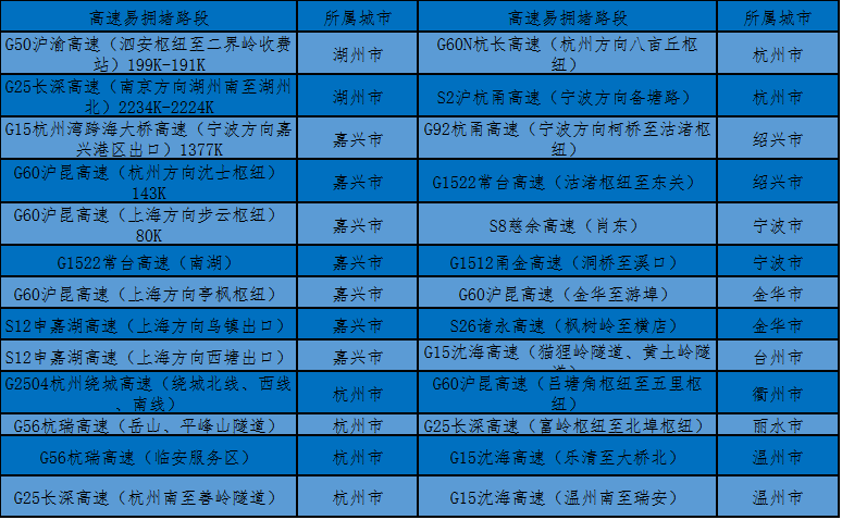 7777788888精准管家婆全准,稳固计划实施_TOC23.211绿色版