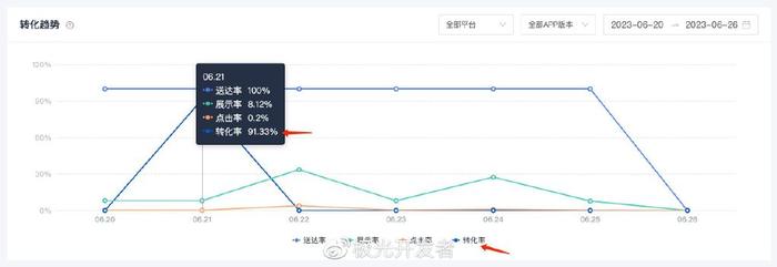 新澳门开奖历史记录,详情执行数据安援_BIA93.676教育版