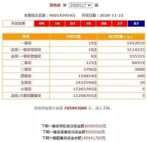 ww77766开奖结果最霸气二四六,策略优化计划_IZS41.537便携版