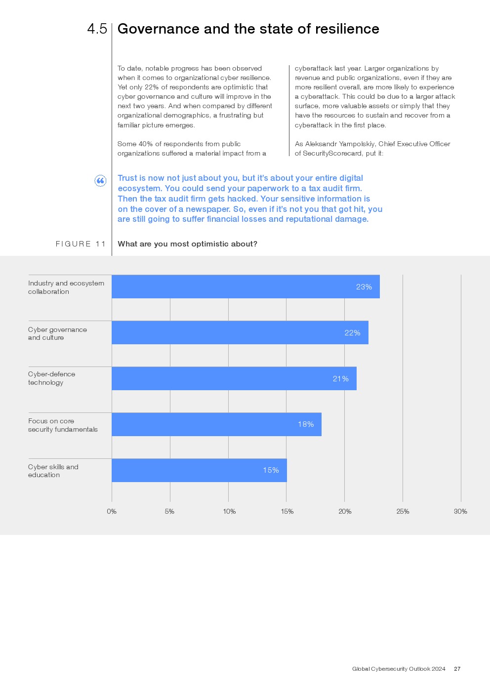 2024新奥开码结果,网络空间安全_LGY23.528敏捷版