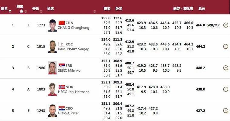 新澳门今晚开奖结果开奖记录查询,即时解答解析分析_BZK93.696神秘版
