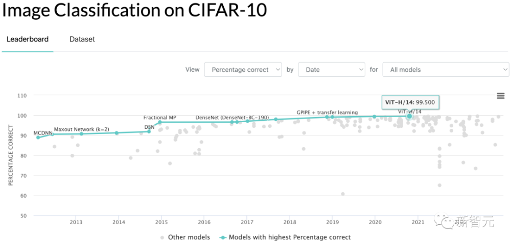新奥开奖结果今天开奖号码,实地数据验证_CGL97.626全球版