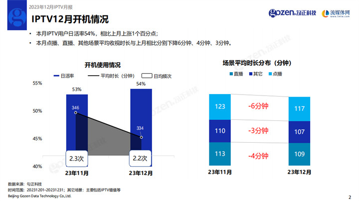 新澳最新开门奖历史记录开奖助手,科学数据解读分析_PRT23.918套件版