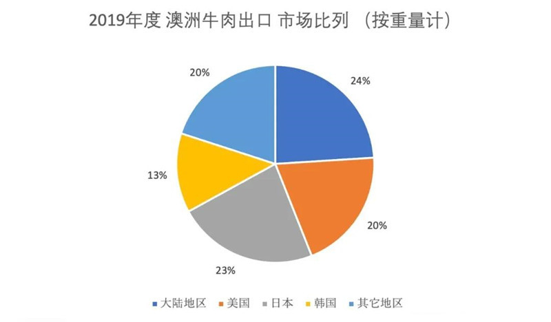 新澳2024今晚开奖资料,市场需求解析_FFB97.522多媒体版