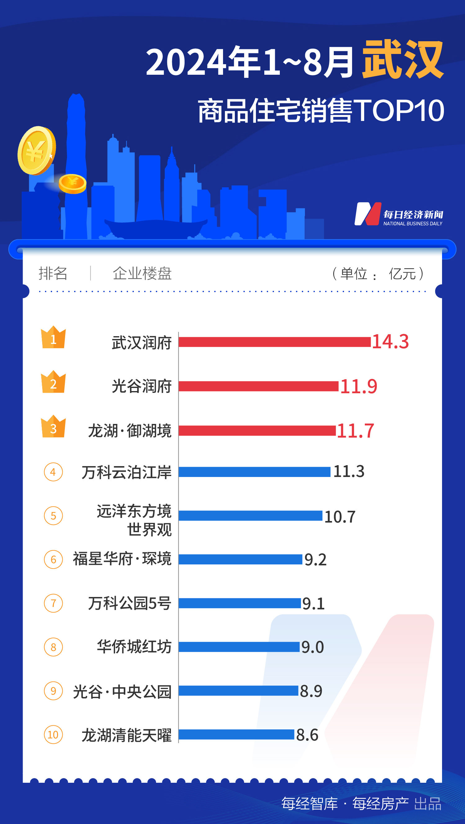 新奥门免费资料大全精准正版优势,实地观察解释定义_CPH97.453定制版