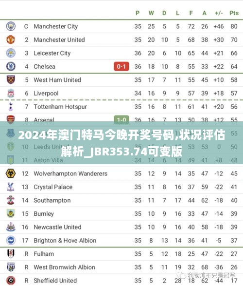 2024特马最新开奖结果,临床医学_VMJ23.840随机版