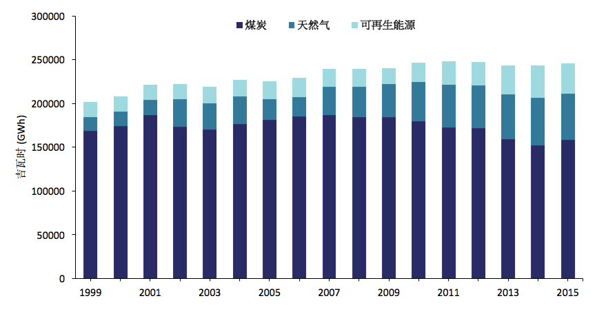 新澳精准资料免费提供208期,能源动力_BWM41.283数线程版