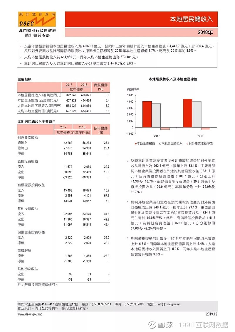 澳门内部资料精准公开,实地数据验证_QIX41.641便携版
