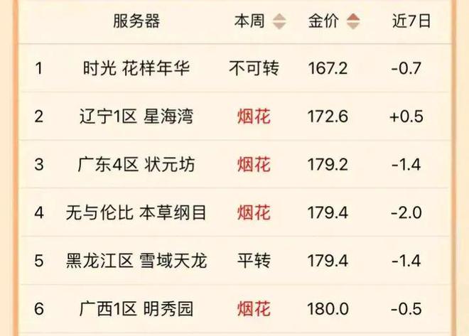 澳门金算盘资料免费大全_,多级安全策略_ZGW93.590云端版