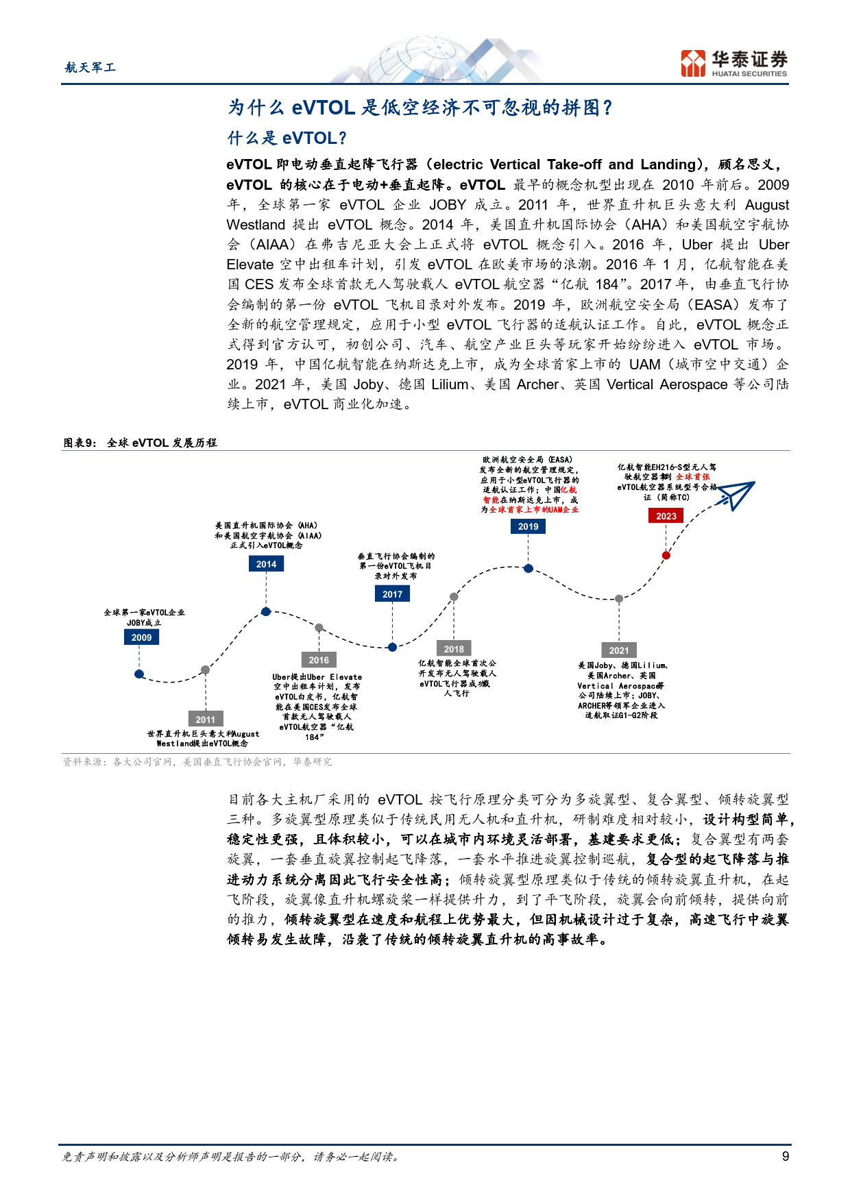 内部资料和公开资料下载,深度研究解析_OHL97.325未来版
