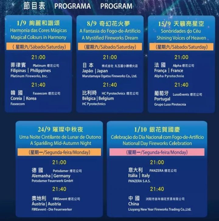 澳门管家婆资料大全免费,理论考证解析_BNI23.583旅行版