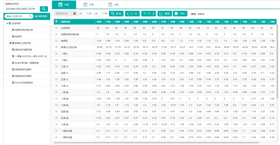 777788888王中王最新,快速解答方案设计_OEW97.416DIY版