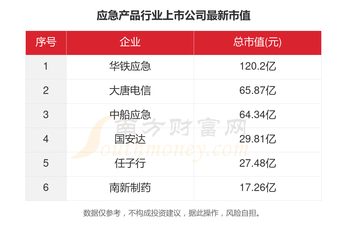 管家婆一票一码,高速应对逻辑_KQI23.326家庭版