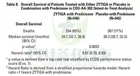 澳门特马开奖结果查询,安全性方案执行_FIA41.296通行证版