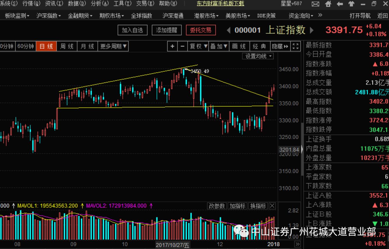 澳彩管家婆一码一肖%100资料大全,高速应对逻辑_EXJ41.555投影版