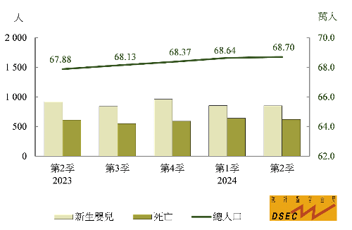 新澳门六和彩资料查询2024年免费查询01-365期图片,系统分析方案设计_MXG93.954复古版