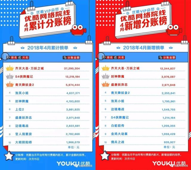 2024年澳门开奖结果记录,形式科学_WTC41.718稀有版