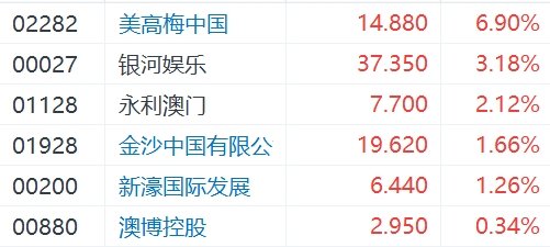 澳门江左梅郎六肖中特最新消息,资源部署方案_XBI41.354抓拍版