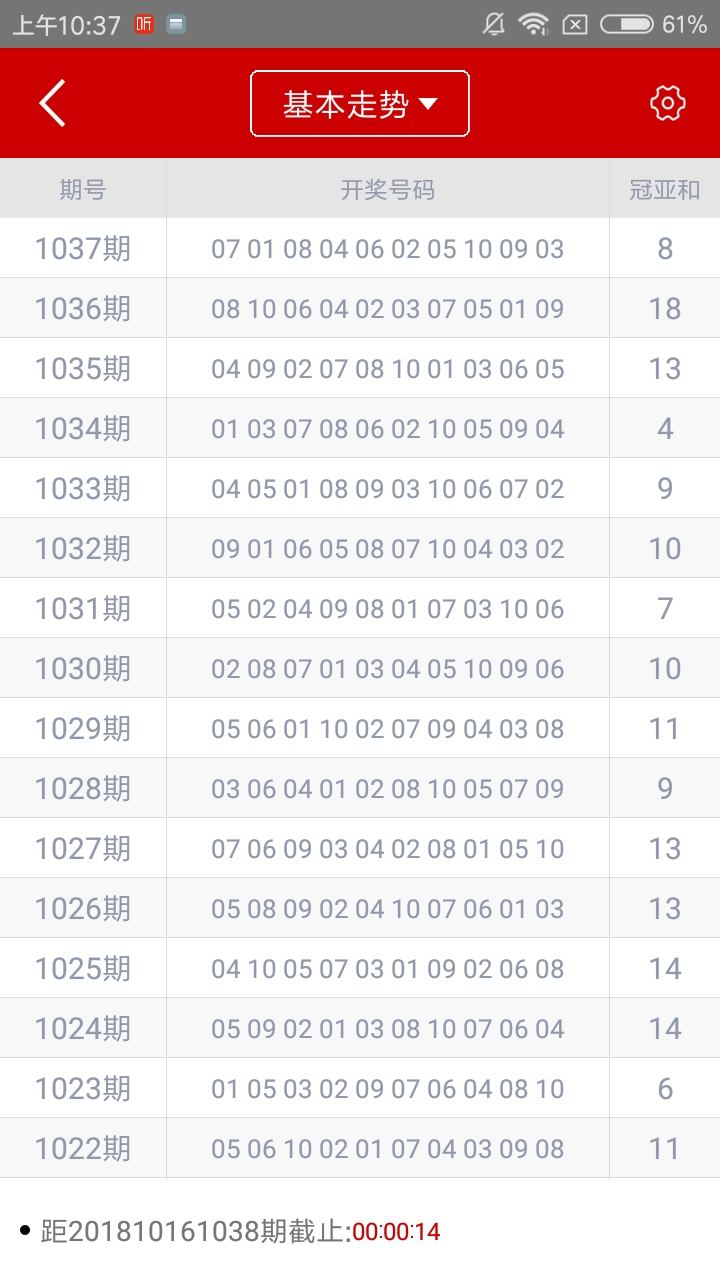 2023澳门六开天天彩,全盘细明说明_KZJ23.592未来科技版