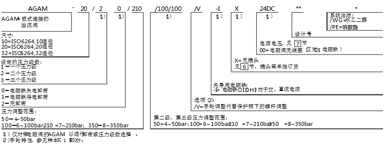 奥门特马特资料,高效运行支持_TFS23.428知识版