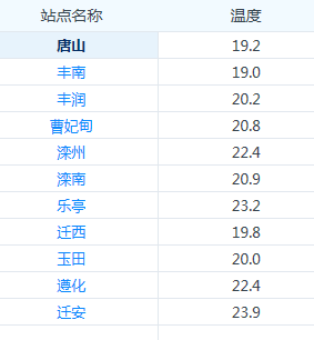新澳今天晚上开奖结果,持续性实施方案_MTP23.324电信版