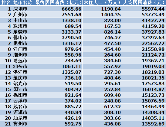 2024澳门资料龙门客栈,实际确凿数据解析统计_DSI41.315掌中宝