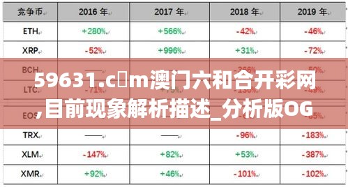 澳门6合和彩走势图表,全面性解释说明_EOJ23.322游戏版