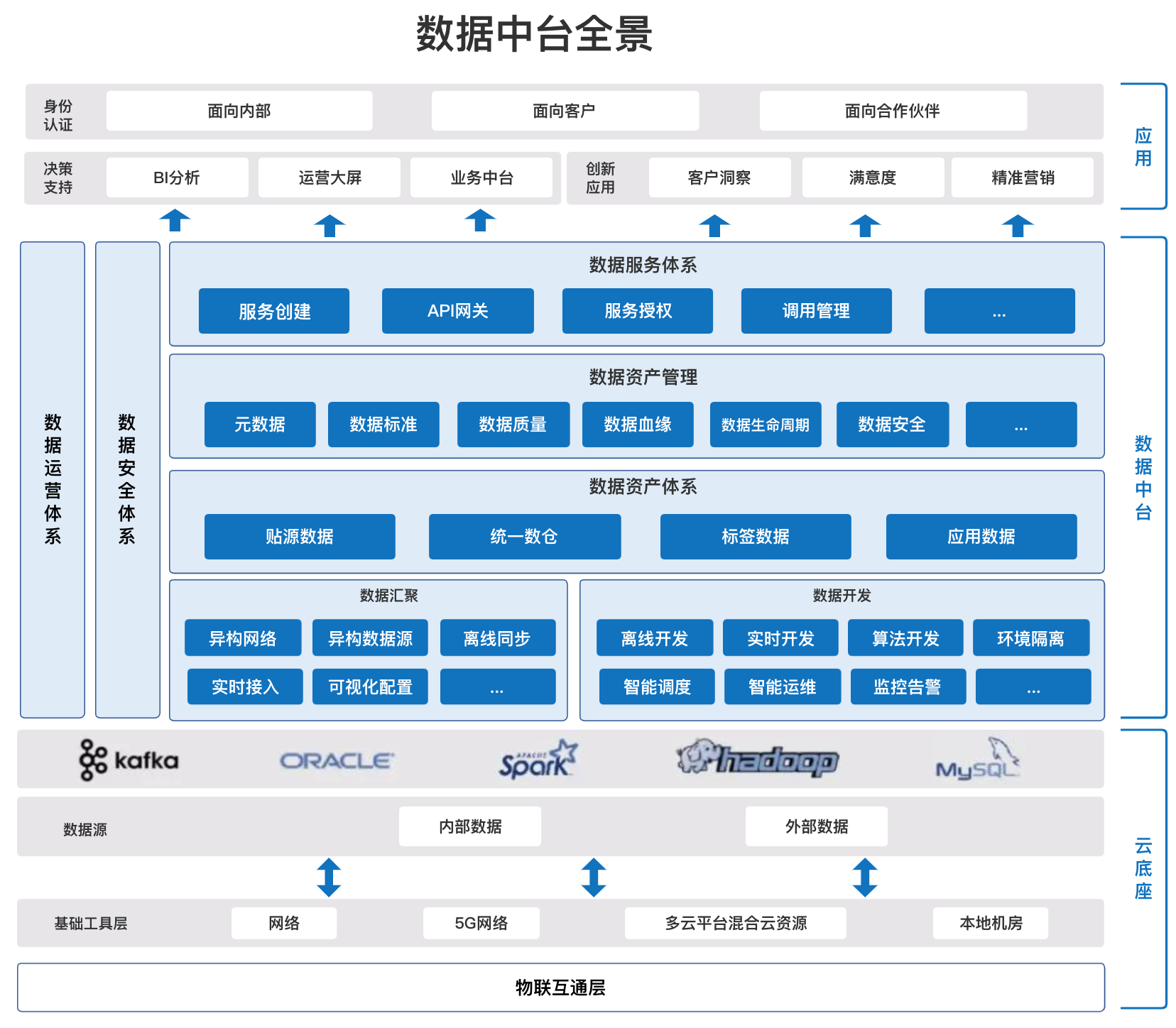 15049con澳门,新式数据解释设想_OFW41.641交互版