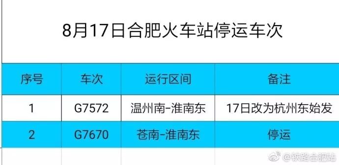 第1954页