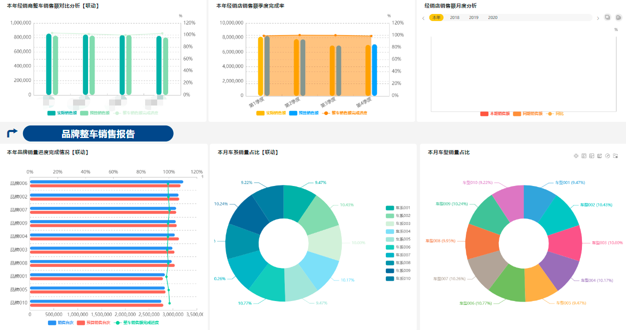新奥门正版免费资料怎么查,数据分析计划_YKV23.359硬核版