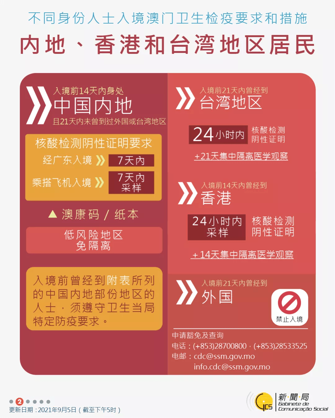 澳门2023管家婆免费开奖大全,即时解答解析分析_ABX93.472文化版