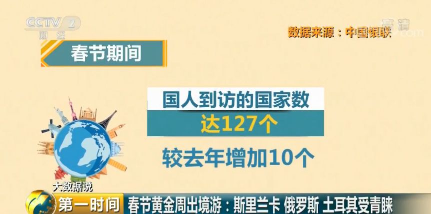 新澳门2024年资料大全管家婆,数据引导设计方法_IJK23.328大师版
