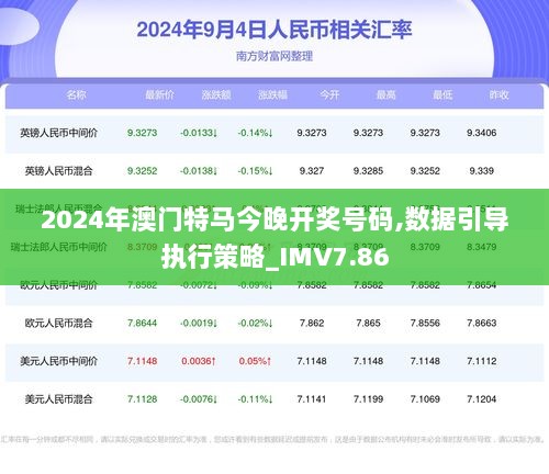 2024年澳门特马今晚,完善实施计划_ERW41.592别致版