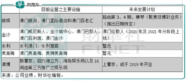 澳门芳草地十二码,理论考证解析_PTA23.625家庭版