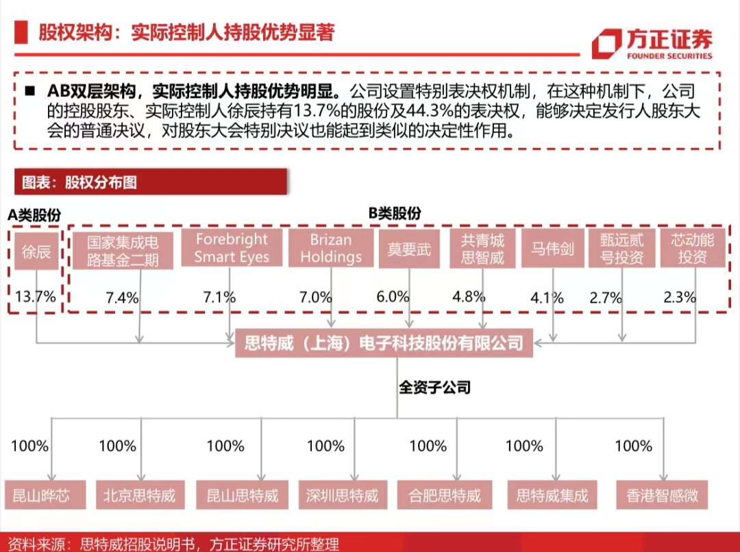 今晚特马免费公开资料,安全设计方案评估_MAR97.535商务版