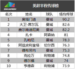 新奥门资料全年免费精准,全面数据分析_ZOU97.863复兴版