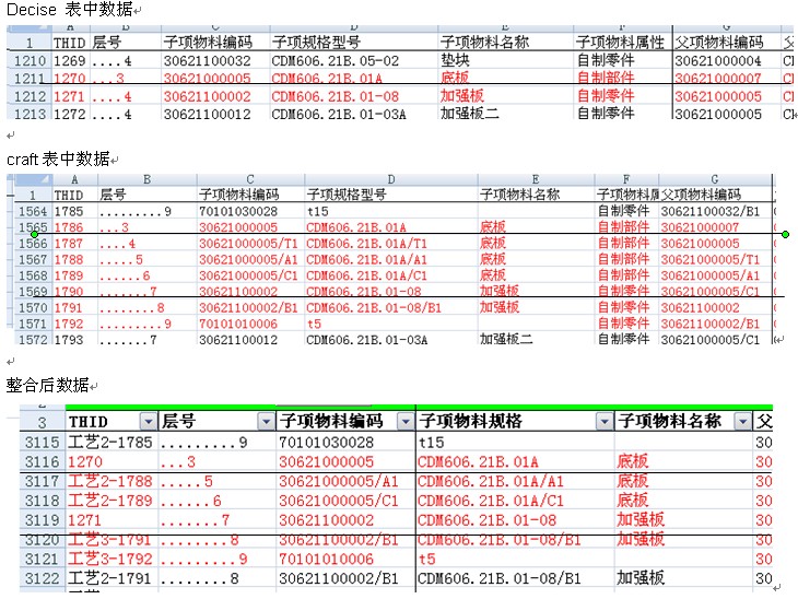 2024年澳门天天开好大全,数据整合解析计划_SGA97.369进口版