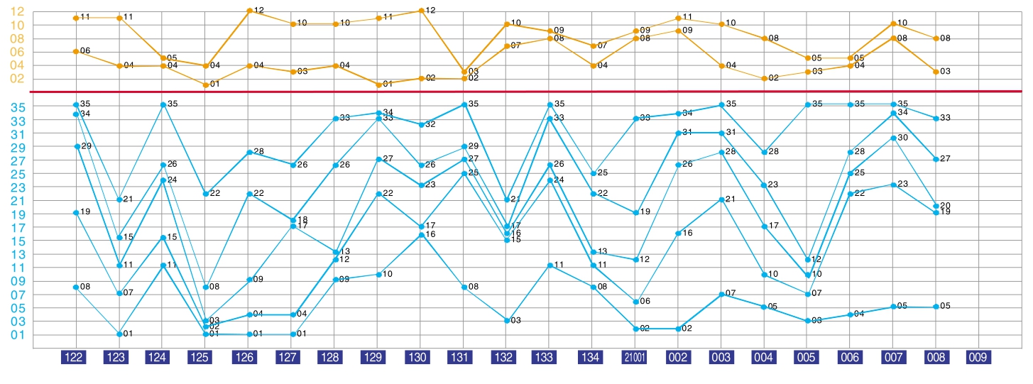 溲门六今彩开奖结果,系统评估分析_XUH41.349未来科技版