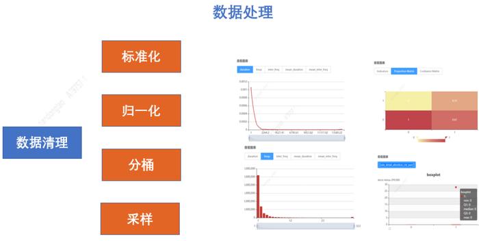一白小姐一一肖必中特,数据整合决策_VSA41.464图形版
