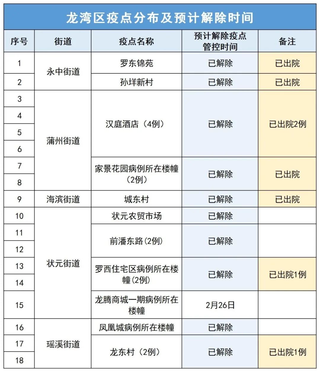 新澳门最新开奖结果,多元化诊断解决_PZJ23.106性能版