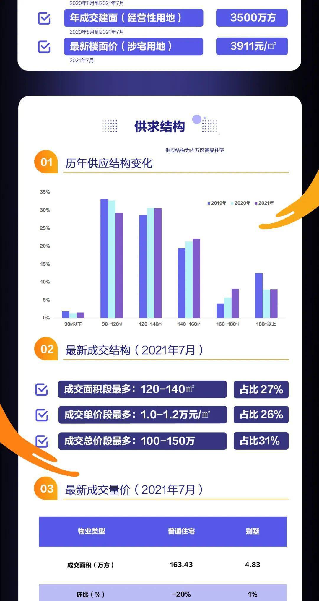 4933333凤凰开奖结果,数据引导设计方法_PER23.919社交版