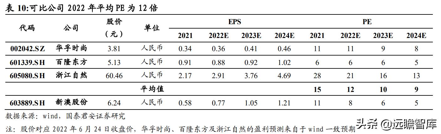 2024新澳精准资料免费提供网站,高效性设计规划_HGV93.947设计师版