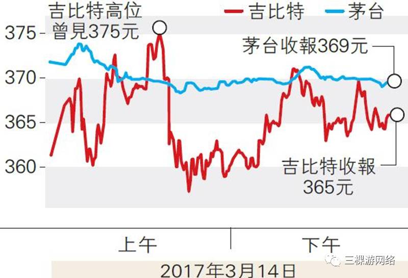 第1892页