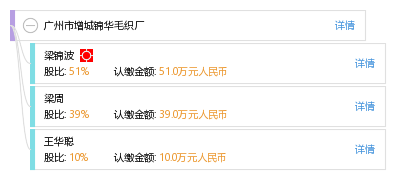 广州毛织厂最新招聘，时代的召唤与行业翘楚的人才招募启事