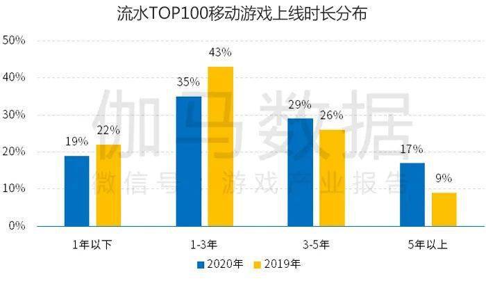 澳门18码精准100%,数据引导执行策略_QRJ83.923紧凑版