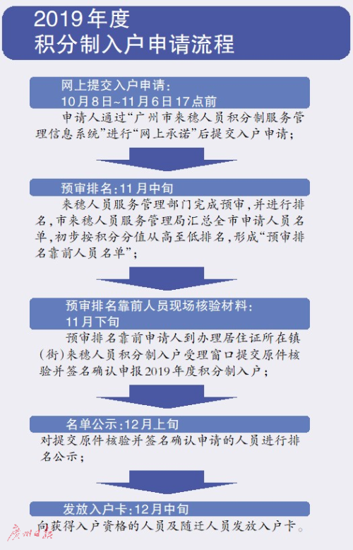 第1885页