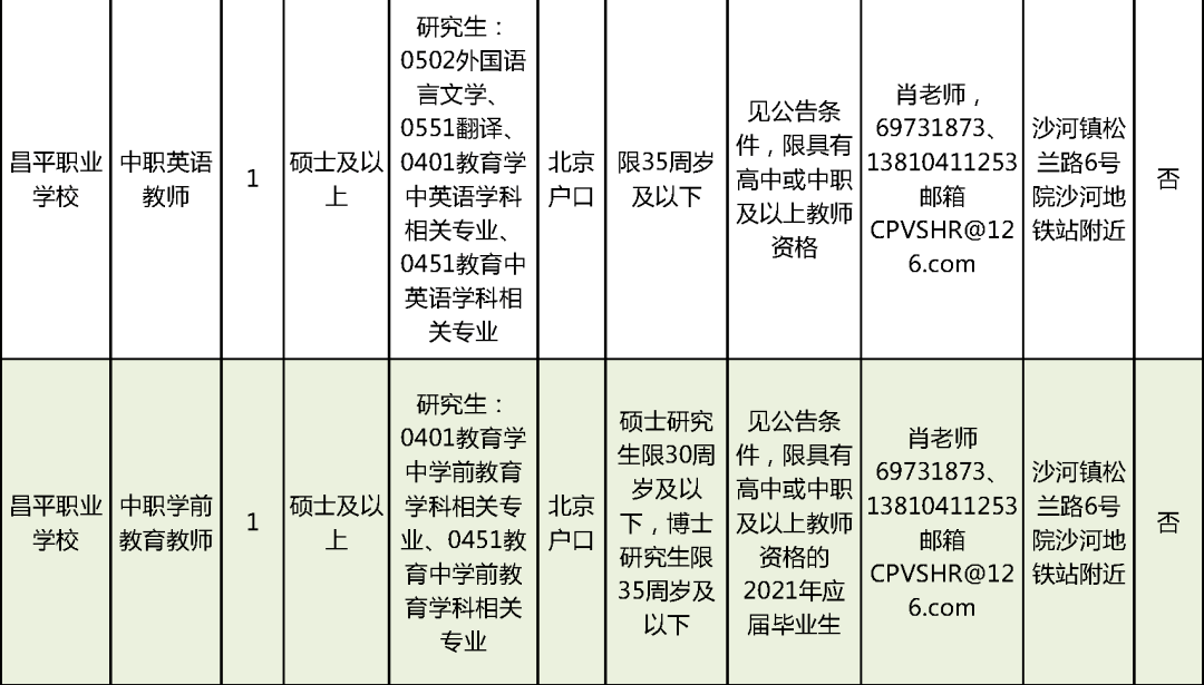 泊头招女工最新缝纫岗位揭秘，小巷深处的特色缝纫工坊探秘之旅