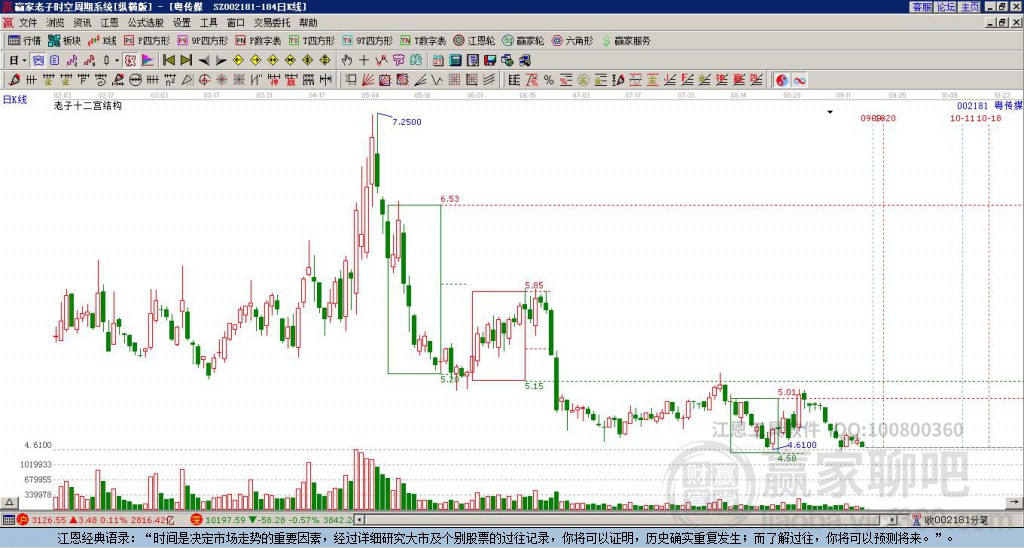 粤传媒股票最新动态全面解析
