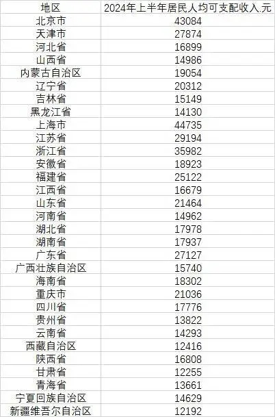 新澳门彩最新开奖记录28鼠,统计数据详解说明_SNI83.883供给版