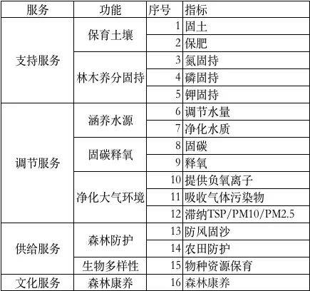澳门六开奖结果号码,安全设计方案评估_XGJ58.133人工智能版